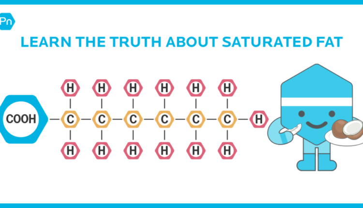 Saturated Fat: Is It Good or Bad for You?