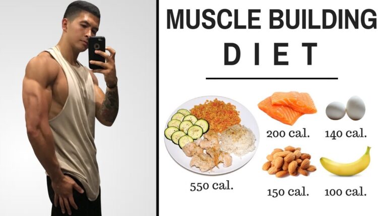 The Best Science-Based Diet to Build Lean Muscle (ALL MEALS SHOWN!)