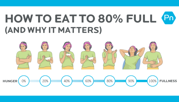 How to Eat To 80% Full (And Why It’s a Key Practice for Weight Loss)