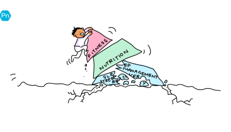 No Motivation To Do Anything? Here’s Why.